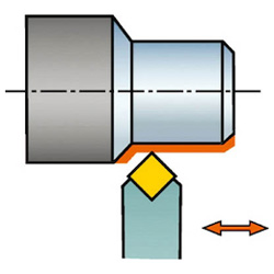 Turning Holders - T-Max P Shank Tool, Outer Diameter Machining, Rigid Clamp Design DWLNR2020K08